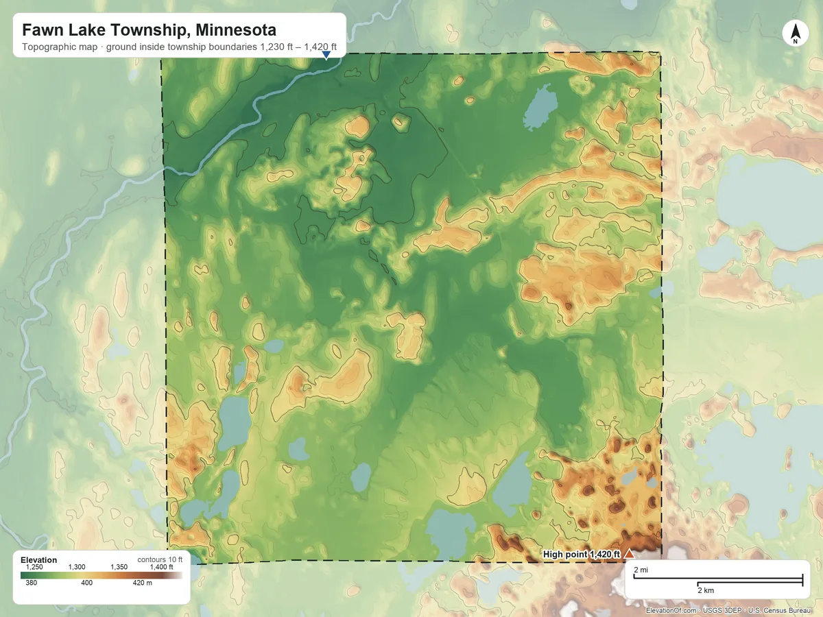 Topographic elevation map of Fawn Lake Township, Minnesota, shaded from 1,230 ft on the north side to 1,420 ft on the southeast side
