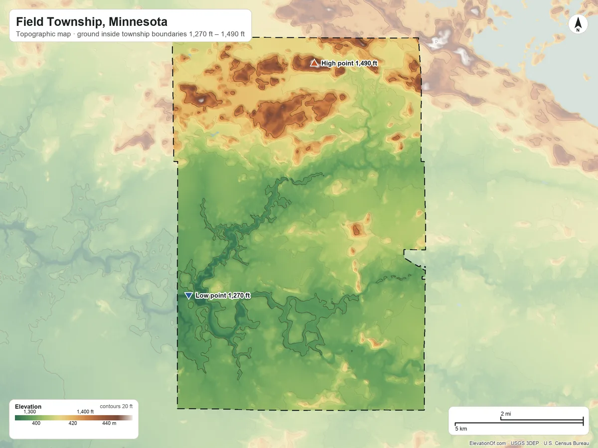 Topographic elevation map of Field Township, Minnesota, shaded from 1,270 ft on the west side to 1,490 ft on the north side