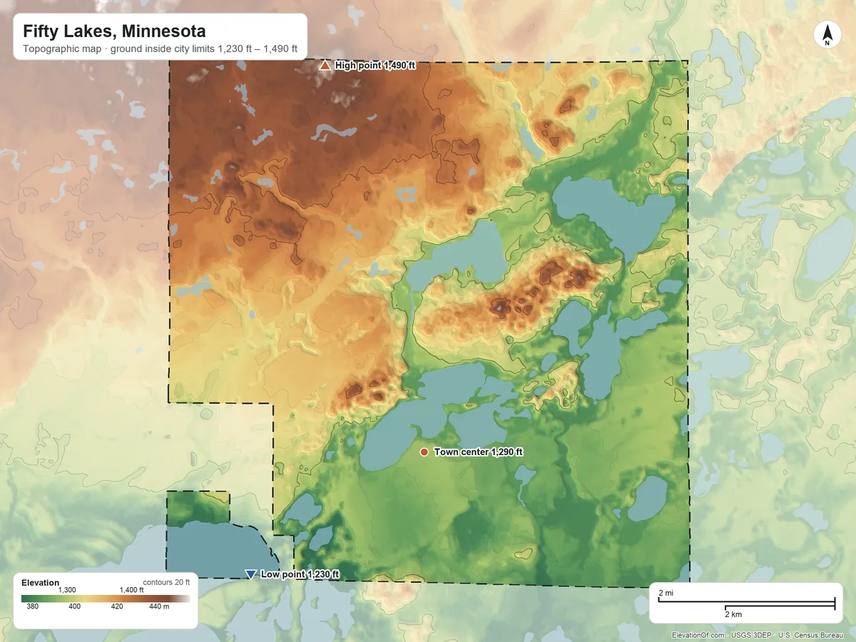 Topographic elevation map of Fifty Lakes, Minnesota, shaded from 1,230 ft on the southwest side to 1,490 ft on the north side