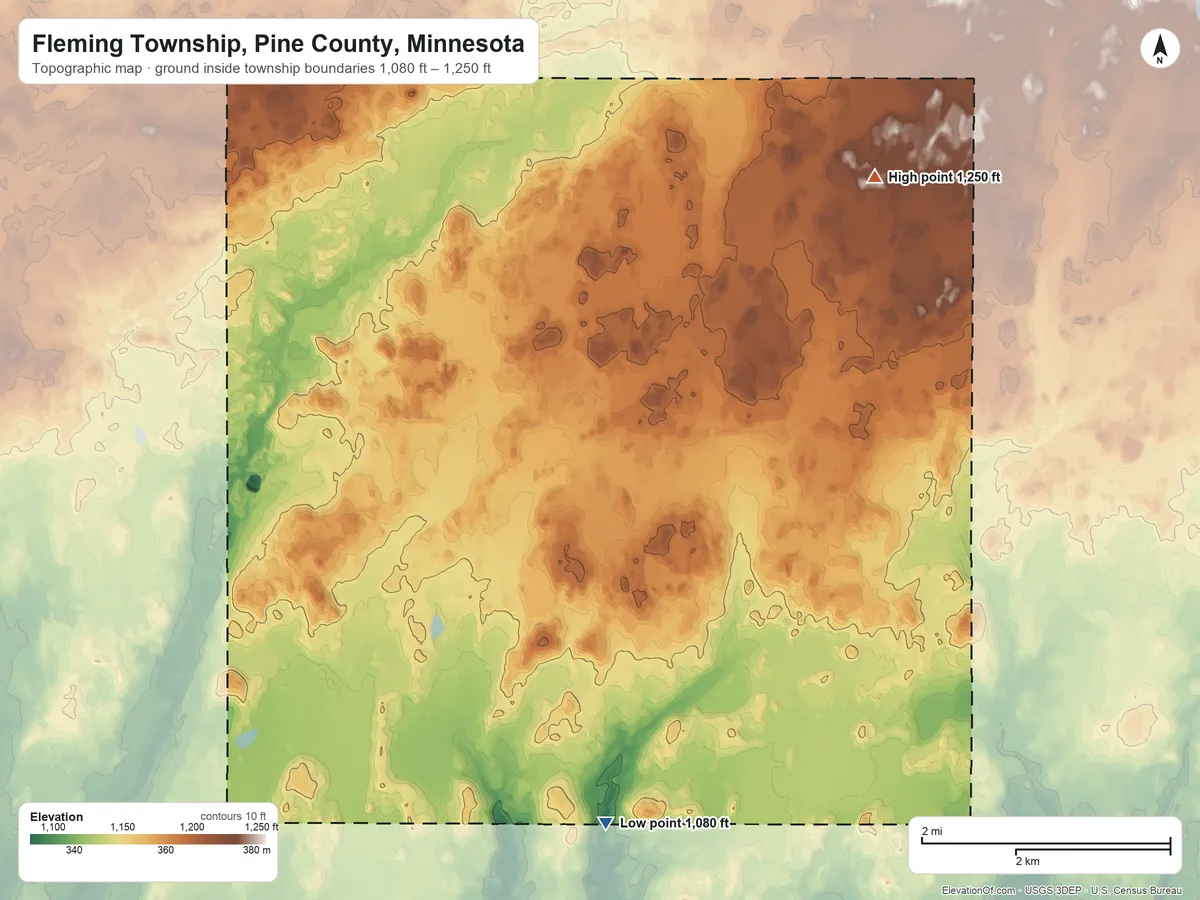 Topographic elevation map of Fleming Township, Pine County, Minnesota, shaded from 1,080 ft on the south side to 1,250 ft on the east side