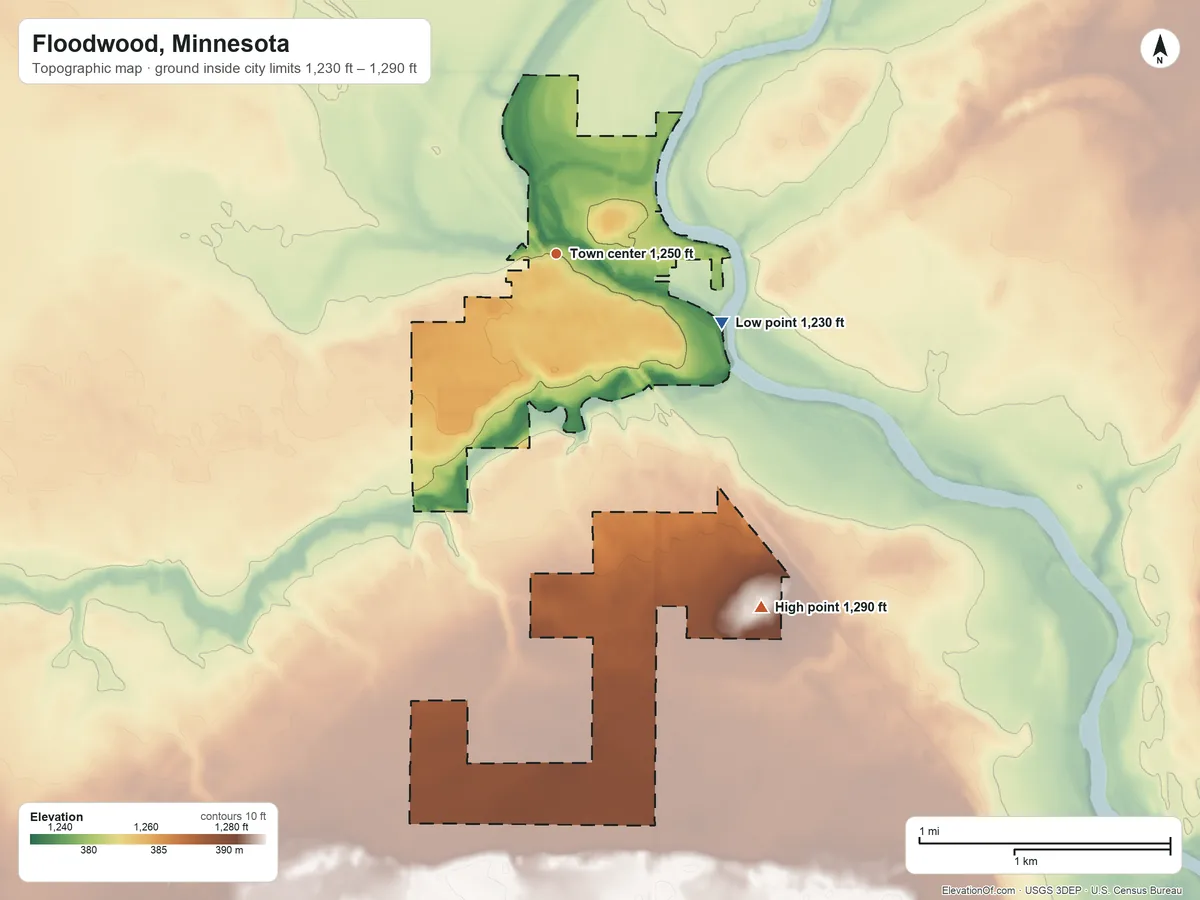 Topographic elevation map of Floodwood, Minnesota, shaded from 1,230 ft on the southeast side to 1,290 ft on the southeast side