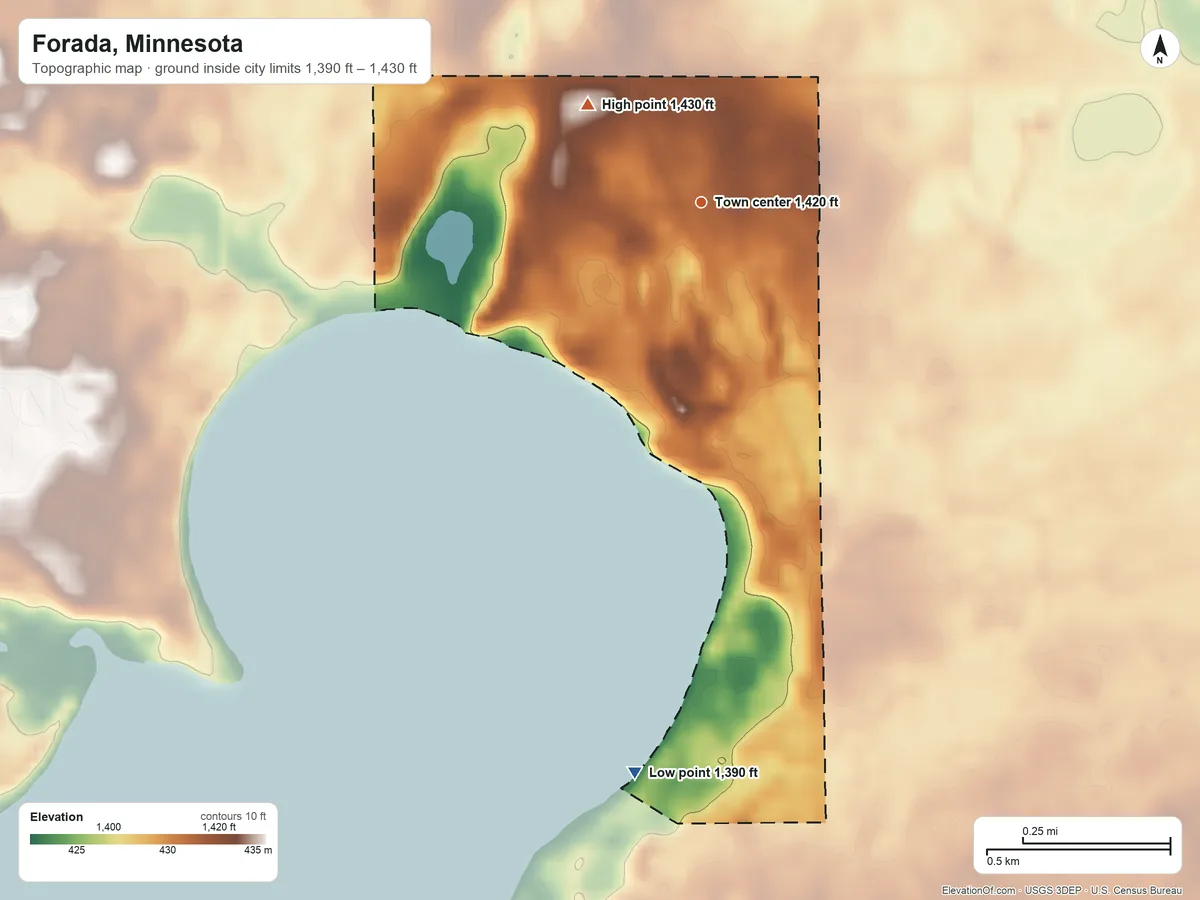 Topographic elevation map of Forada, Minnesota, shaded from 1,390 ft on the south side to 1,430 ft on the northwest side