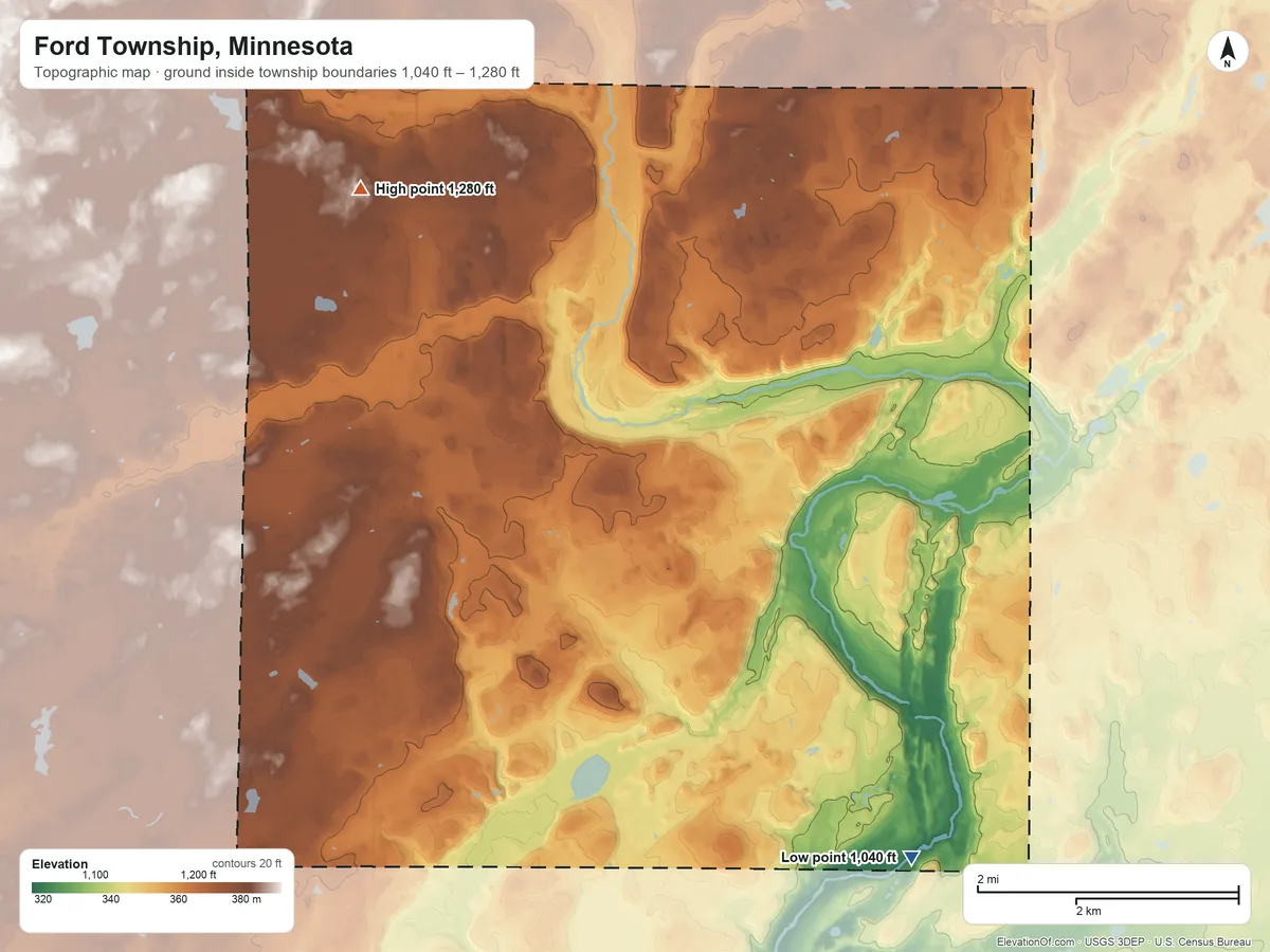 Topographic elevation map of Ford Township, Minnesota, shaded from 1,040 ft on the southeast side to 1,280 ft on the northwest side