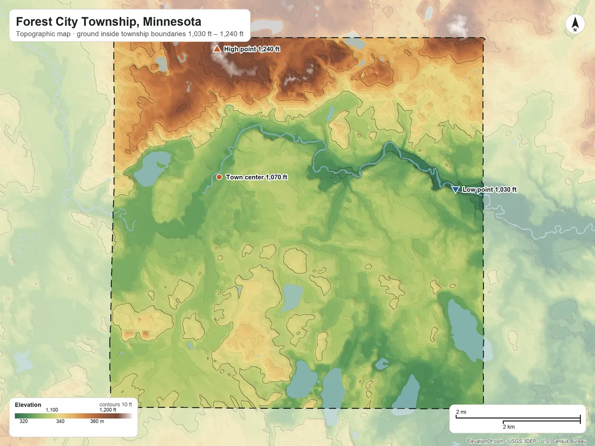 Topographic elevation map of Forest City Township, Minnesota, shaded from 1,030 ft on the east side to 1,240 ft on the north side