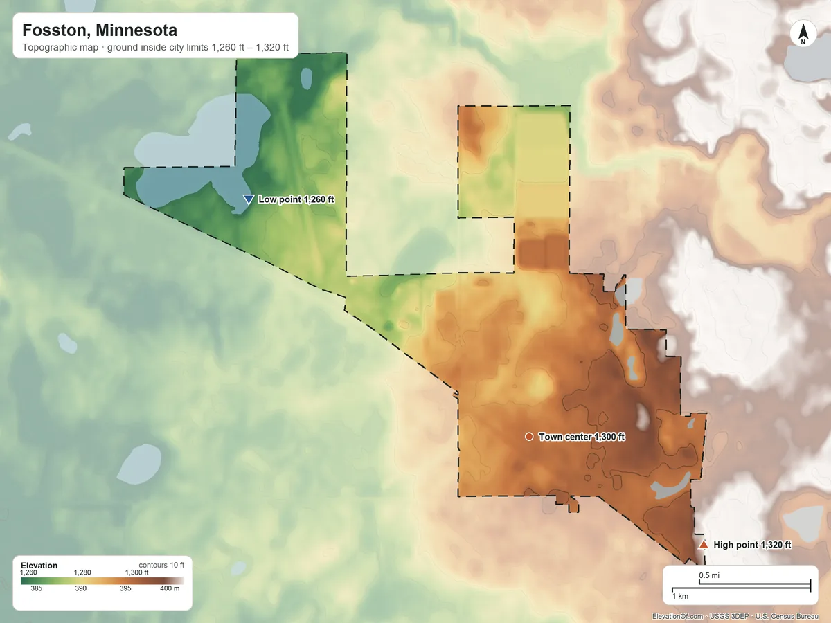 Topographic elevation map of Fosston, Minnesota, shaded from 1,260 ft on the northwest side to 1,320 ft on the southeast side