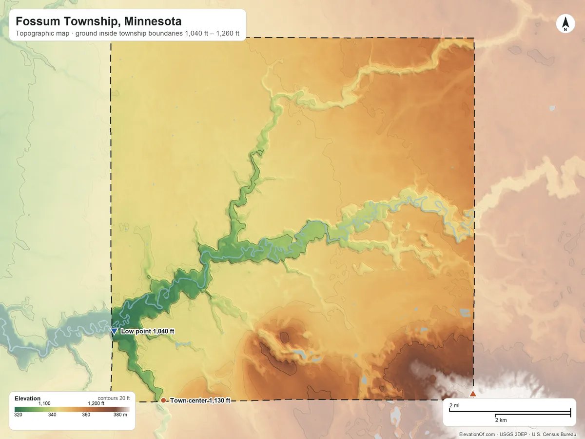 Topographic elevation map of Fossum Township, Minnesota, shaded from 1,040 ft on the northwest side to 1,260 ft on the east side