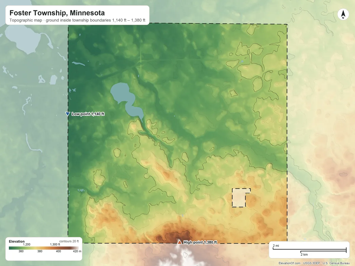 Topographic elevation map of Foster Township, Minnesota, shaded from 1,140 ft on the west side to 1,380 ft on the south side