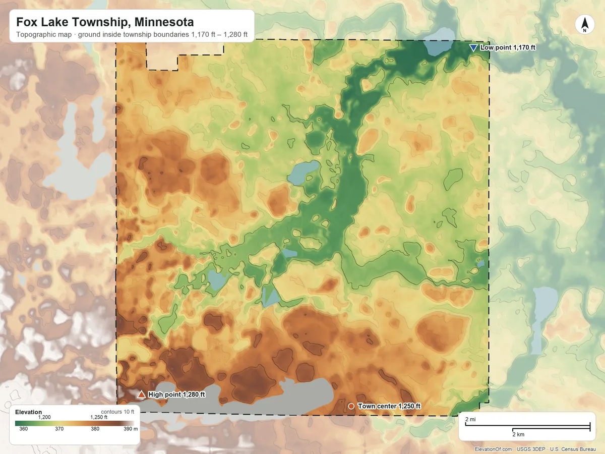Topographic elevation map of Fox Lake Township, Minnesota, shaded from 1,170 ft on the north side to 1,280 ft on the west side