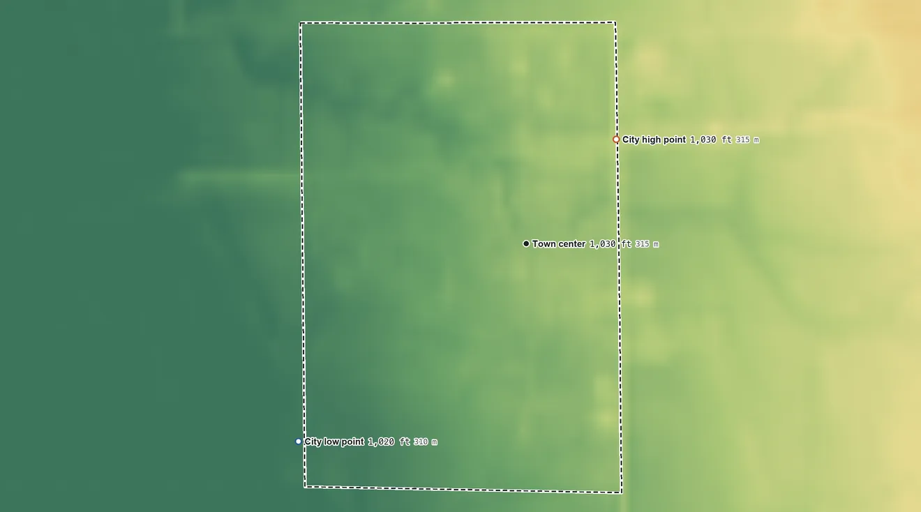 Topographic elevation map of Foxhome, Minnesota, shaded from 1,020 ft on the southwest side to 1,030 ft on the northeast side
