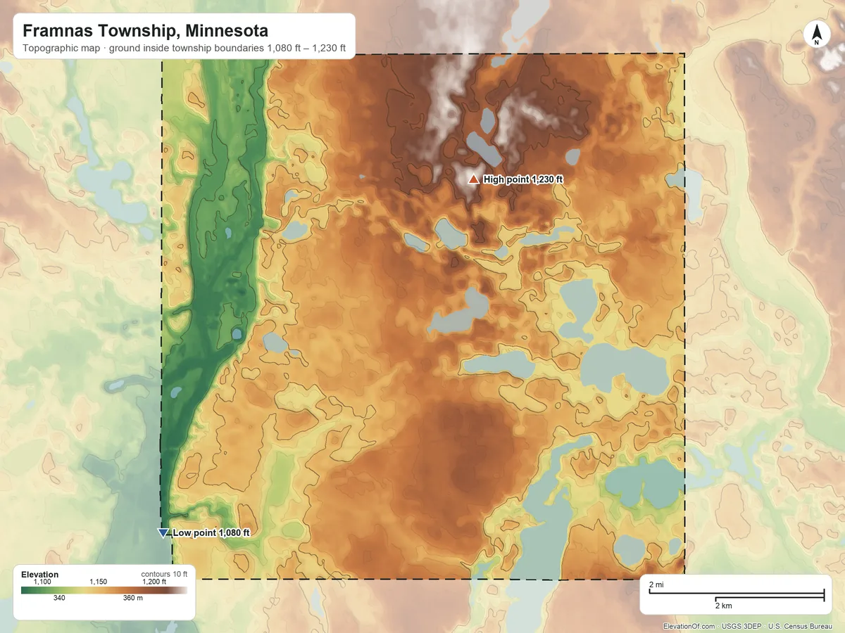 Topographic elevation map of Framnas Township, Minnesota, shaded from 1,080 ft on the southwest side to 1,230 ft on the northeast side