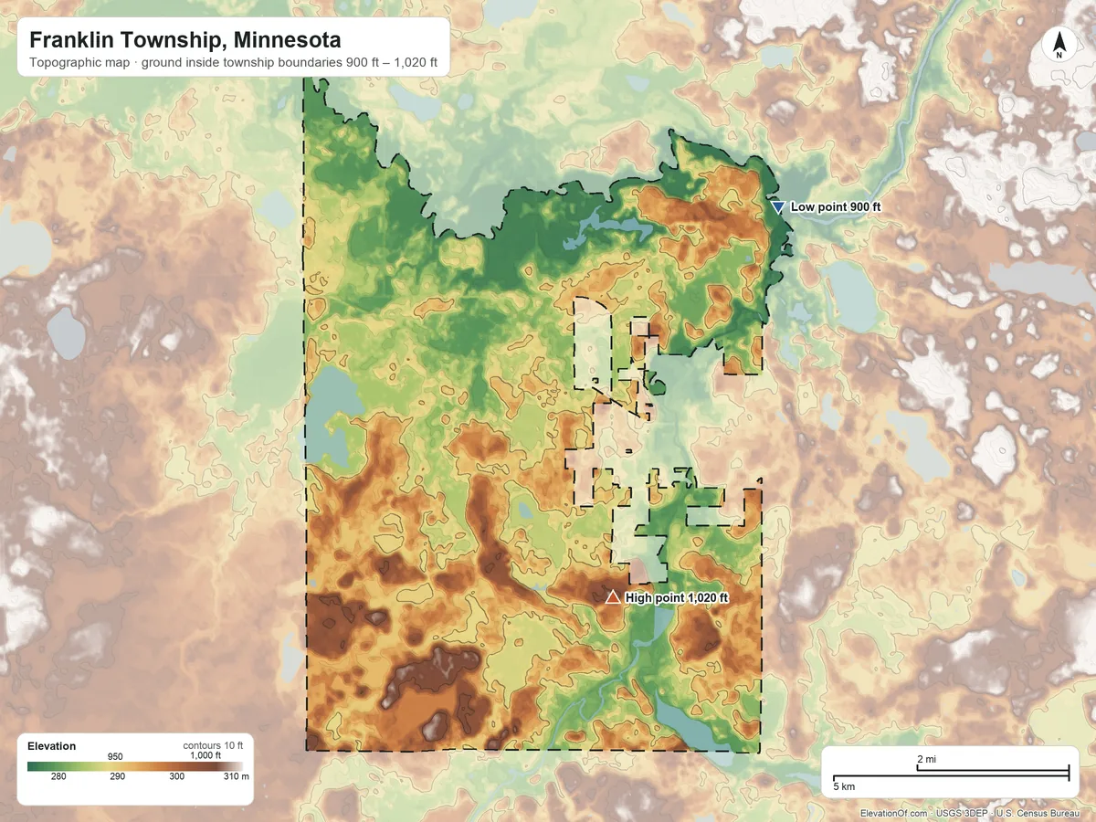 Topographic elevation map of Franklin Township, Minnesota, shaded from 900 ft on the northeast side to 1,020 ft on the south side