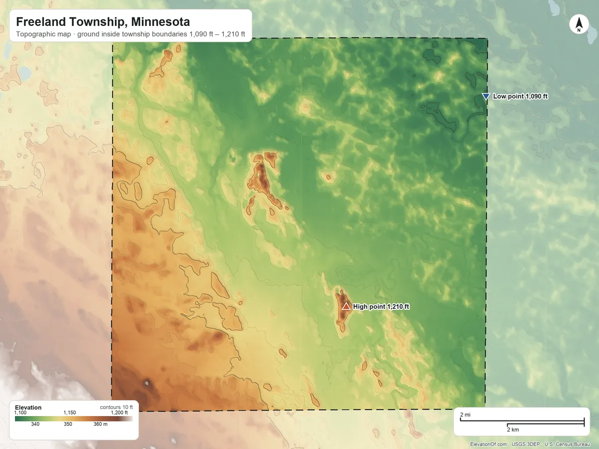 Topographic elevation map of Freeland Township, Minnesota, shaded from 1,090 ft on the northeast side to 1,210 ft on the southeast side
