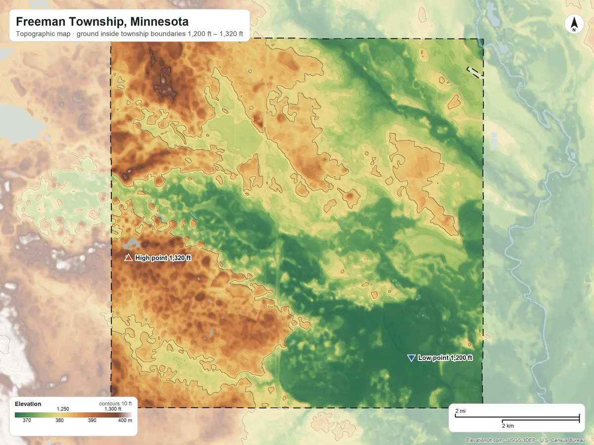 Topographic elevation map of Freeman Township, Minnesota, shaded from 1,200 ft on the southeast side to 1,320 ft on the west side