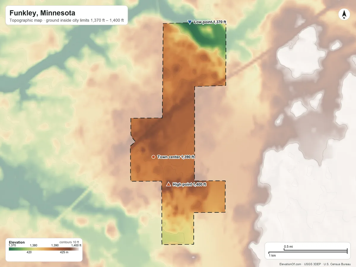 Topographic elevation map of Funkley, Minnesota, shaded from 1,370 ft on the north side to 1,400 ft on the southeast side