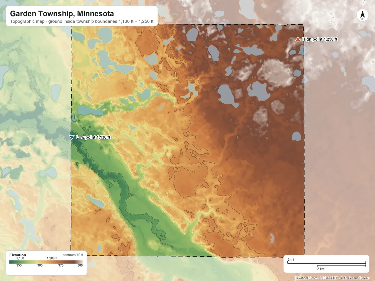Topographic elevation map of Garden Township, Minnesota, shaded from 1,130 ft on the west side to 1,250 ft on the northeast side