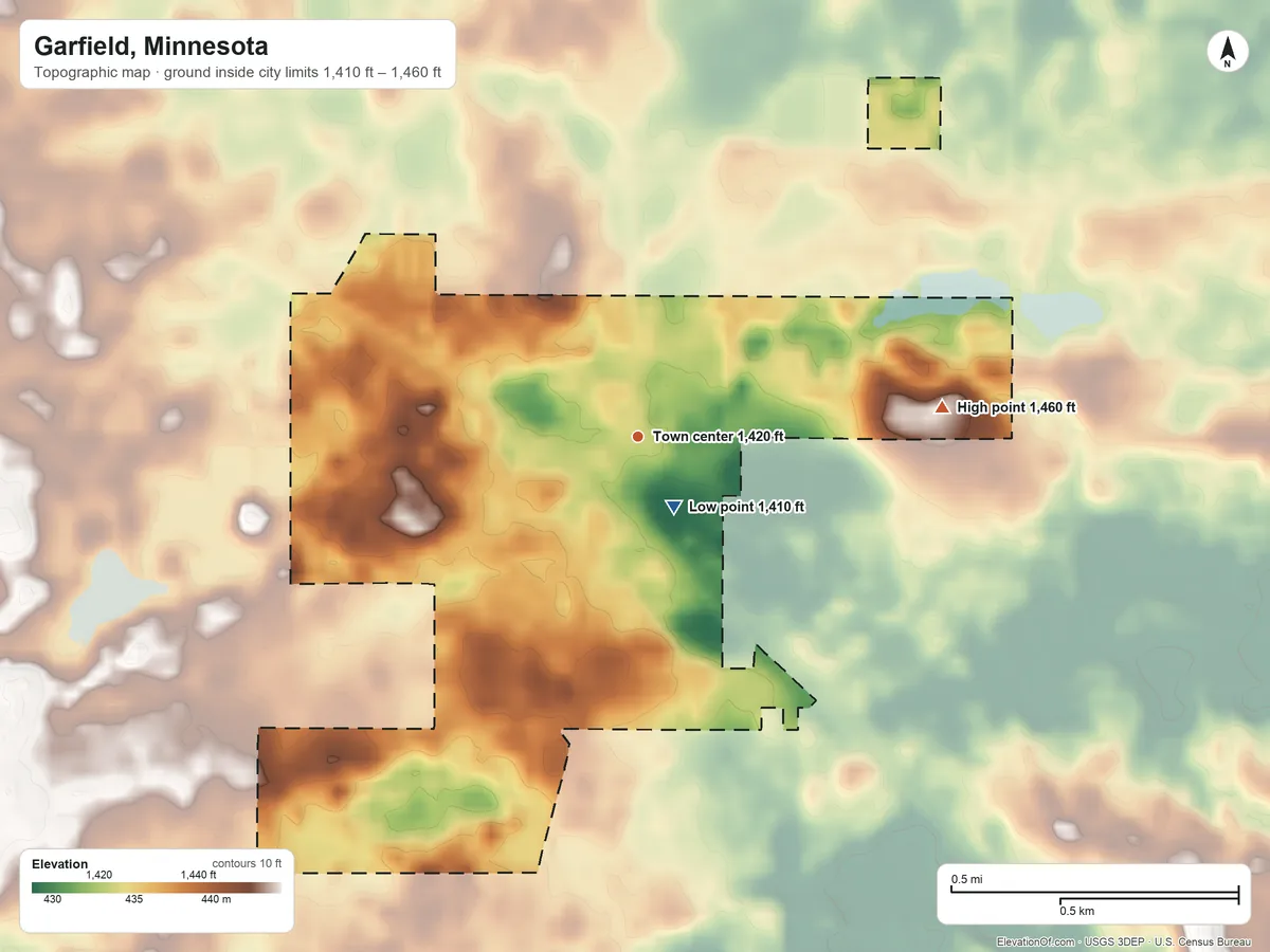 Topographic elevation map of Garfield, Minnesota, shaded from 1,410 ft near the middle to 1,460 ft on the east side