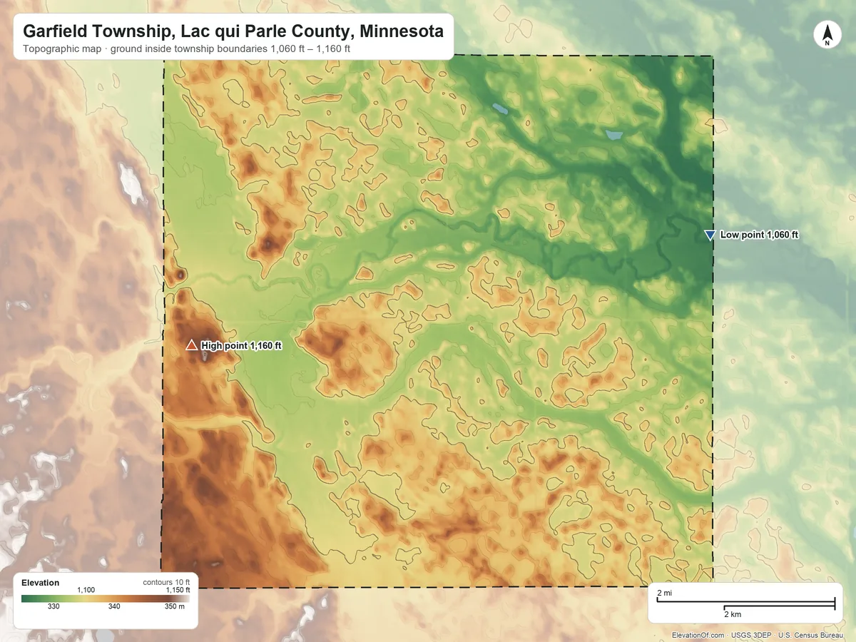 Topographic elevation map of Garfield Township, Lac qui Parle County, Minnesota, shaded from 1,060 ft on the east side to 1,160 ft on the west side