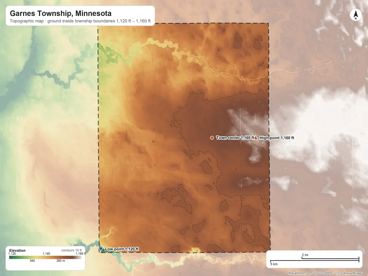 Topographic elevation map of Garnes Township, Minnesota, shaded from 1,120 ft on the southwest side to 1,160 ft on the east side
