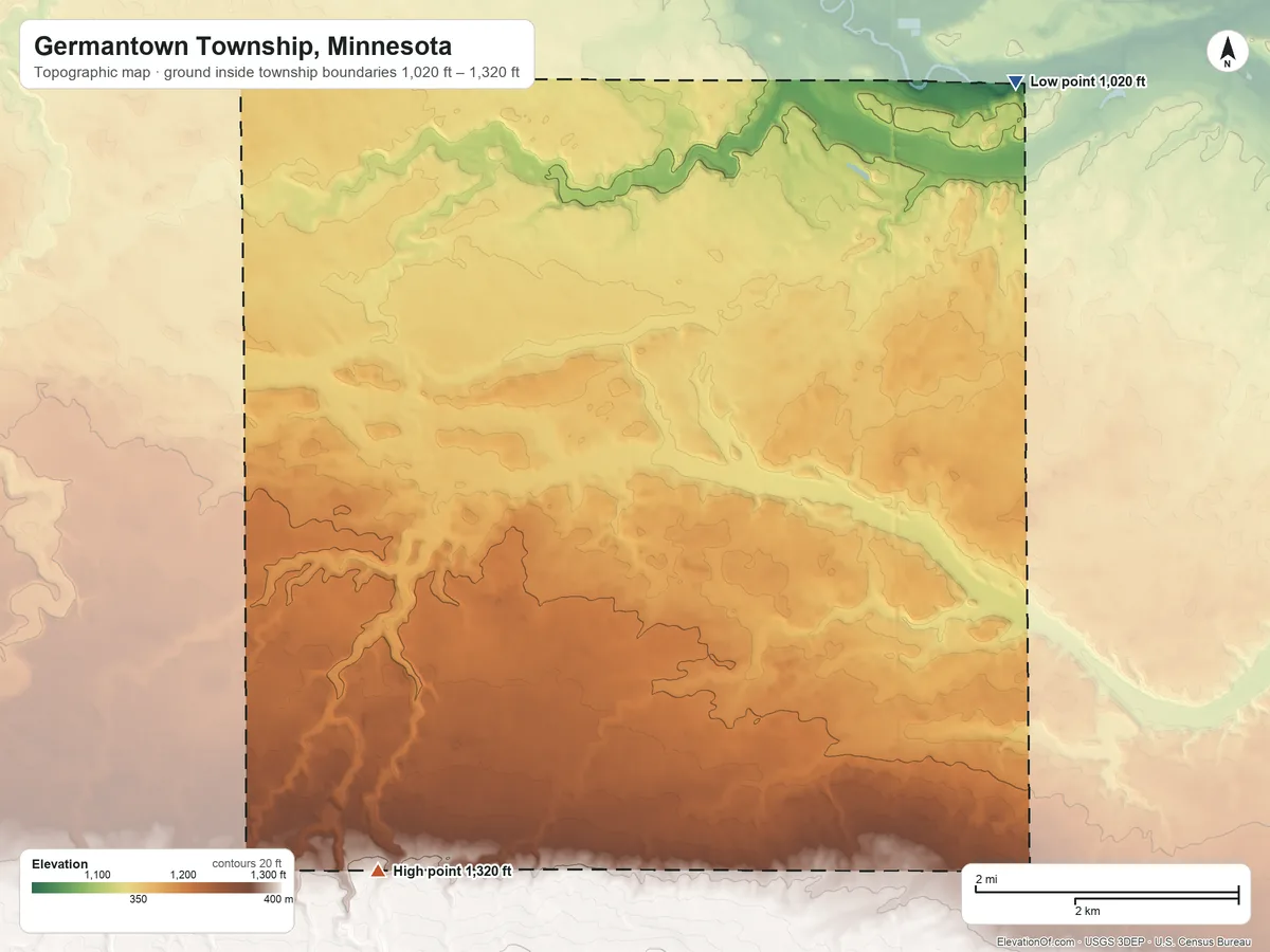 Topographic elevation map of Germantown Township, Minnesota, shaded from 1,020 ft on the northeast side to 1,320 ft on the southwest side