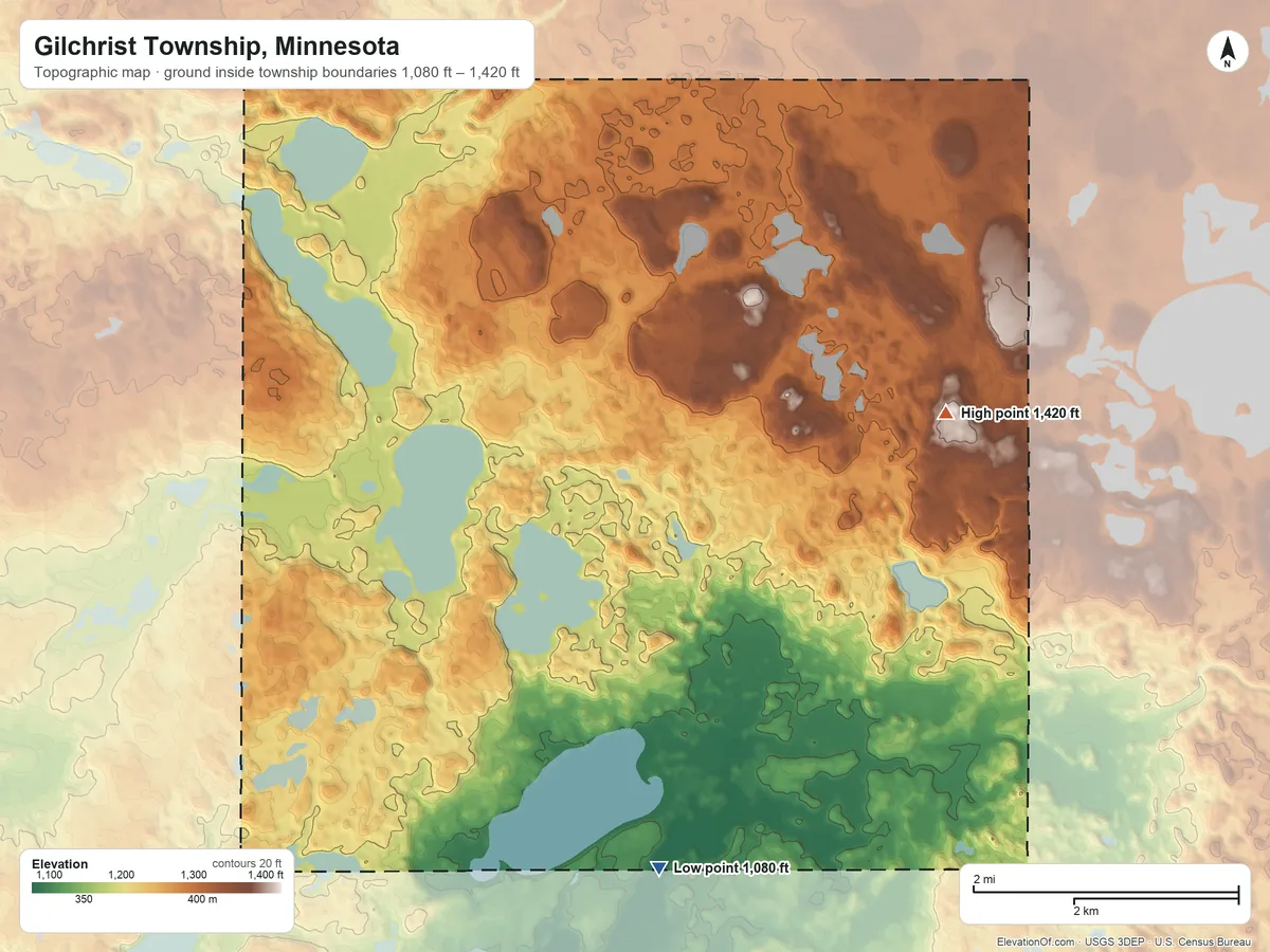 Topographic elevation map of Gilchrist Township, Minnesota, shaded from 1,080 ft on the southeast side to 1,420 ft on the east side
