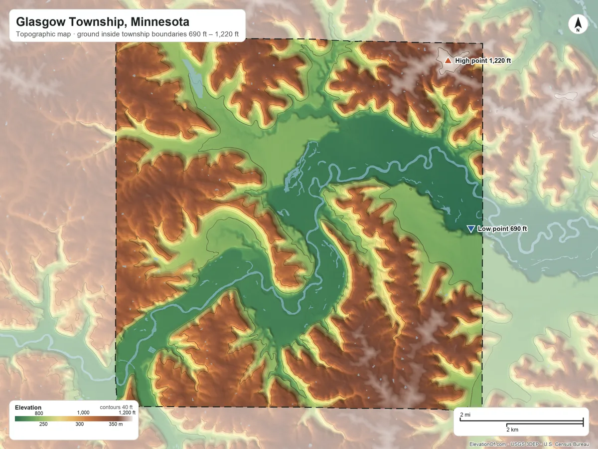 Topographic elevation map of Glasgow Township, Minnesota, shaded from 690 ft on the east side to 1,220 ft on the northeast side