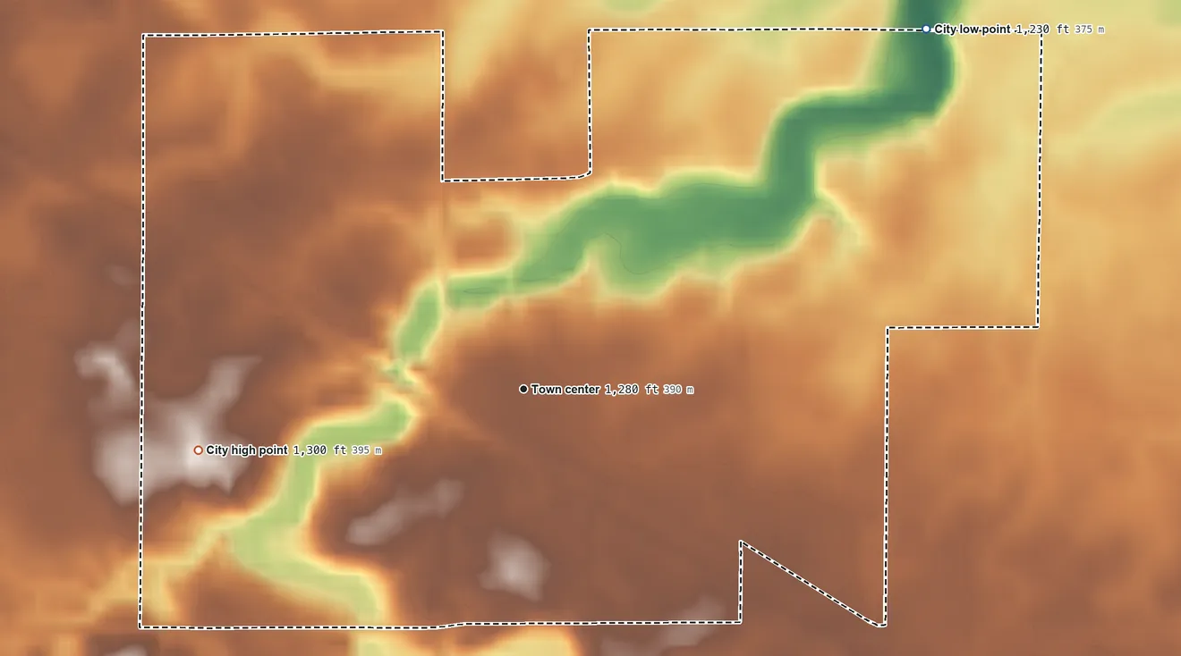 Topographic elevation map of Gonvick, Minnesota, shaded from 1,230 ft on the northeast side to 1,300 ft on the west side