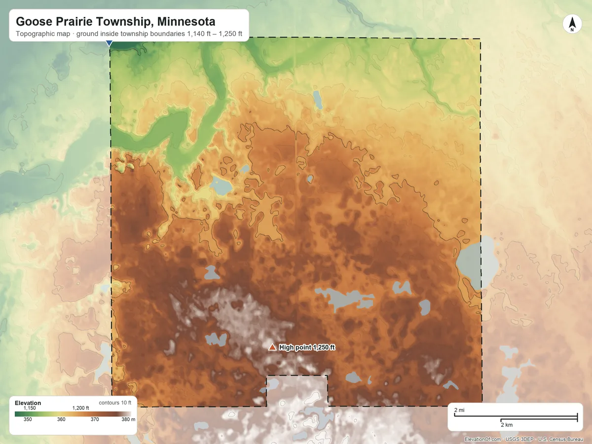 Topographic elevation map of Goose Prairie Township, Minnesota, shaded from 1,140 ft on the northwest side to 1,250 ft on the south side
