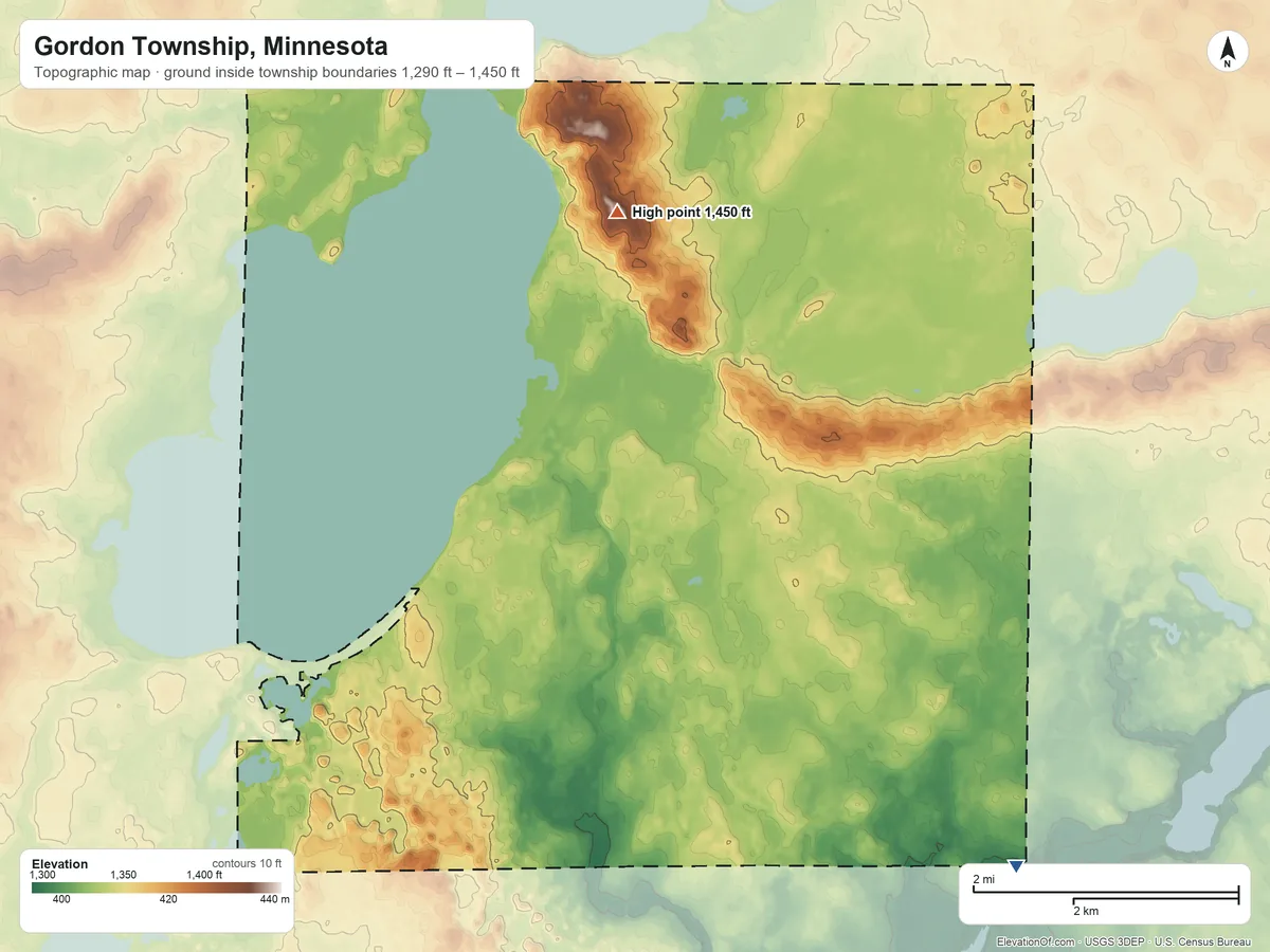 Topographic elevation map of Gordon Township, Minnesota, shaded from 1,290 ft on the southeast side to 1,450 ft on the north side