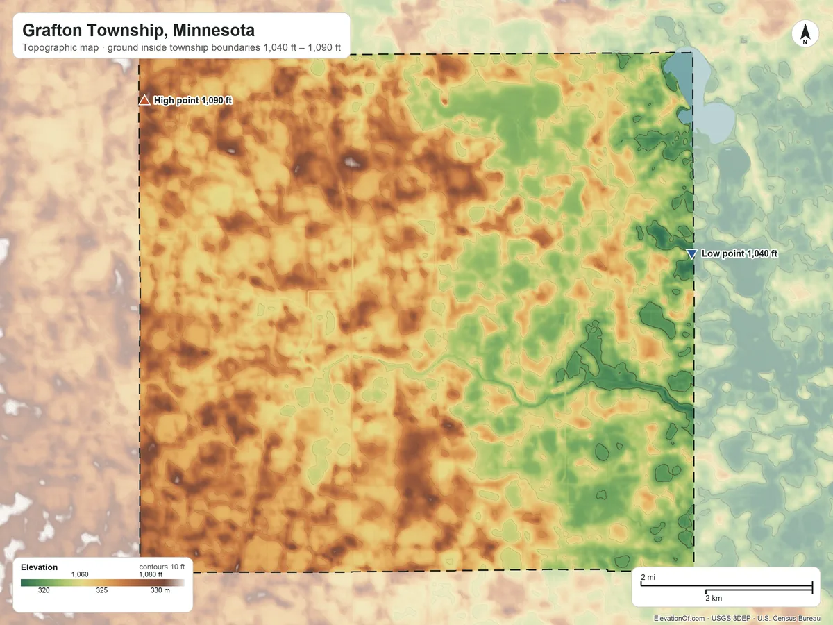 Topographic elevation map of Grafton Township, Minnesota, shaded from 1,040 ft on the east side to 1,090 ft on the northwest side