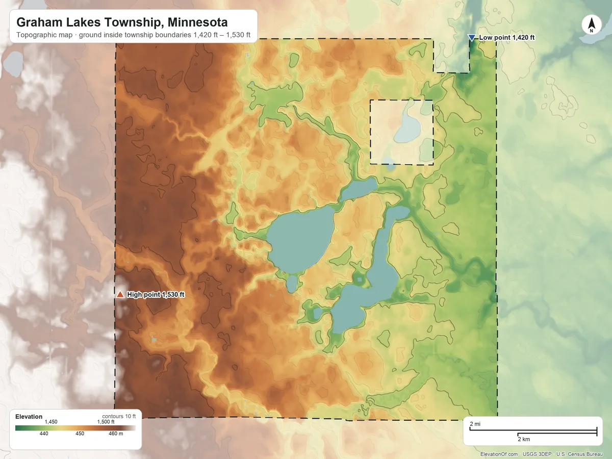 Topographic elevation map of Graham Lakes Township, Minnesota, shaded from 1,420 ft on the northeast side to 1,530 ft on the southwest side