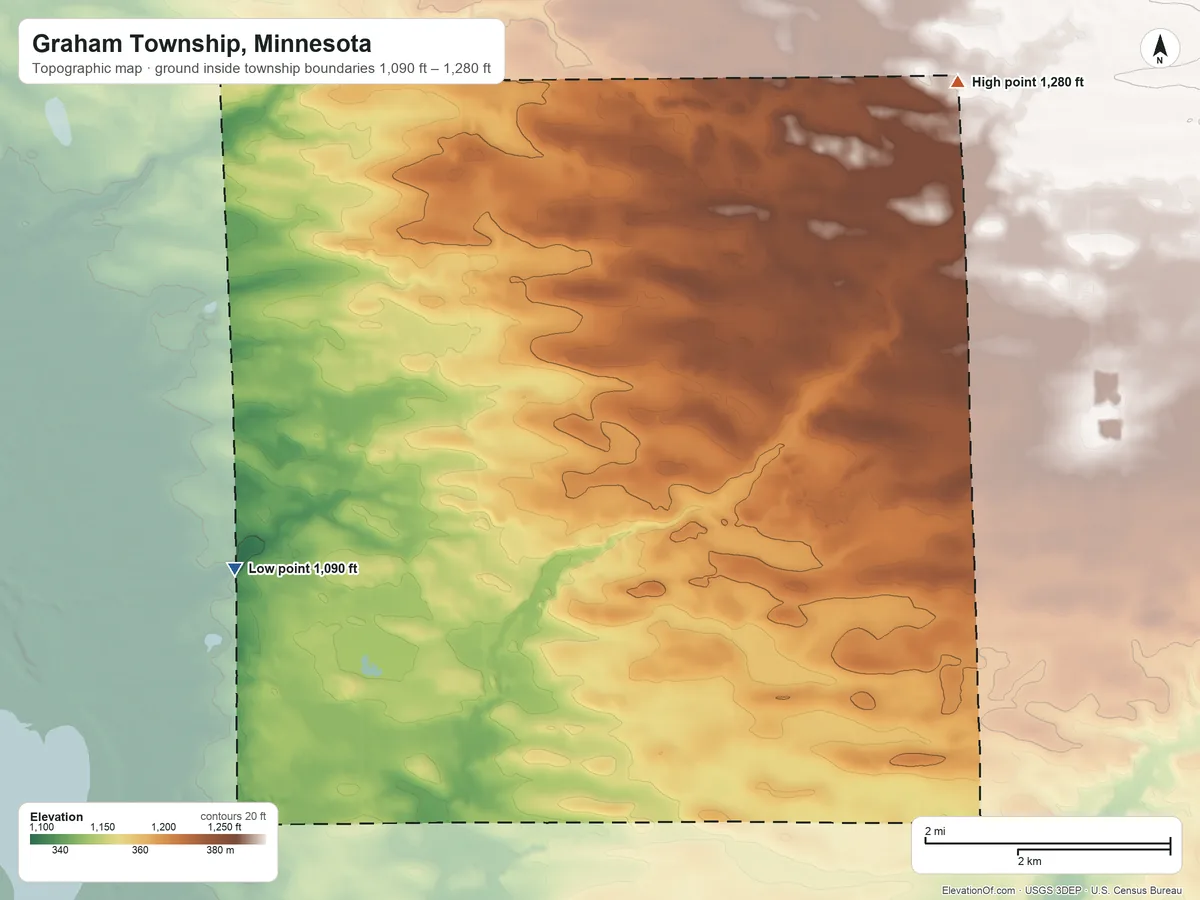 Topographic elevation map of Graham Township, Minnesota, shaded from 1,090 ft on the west side to 1,280 ft on the northeast side