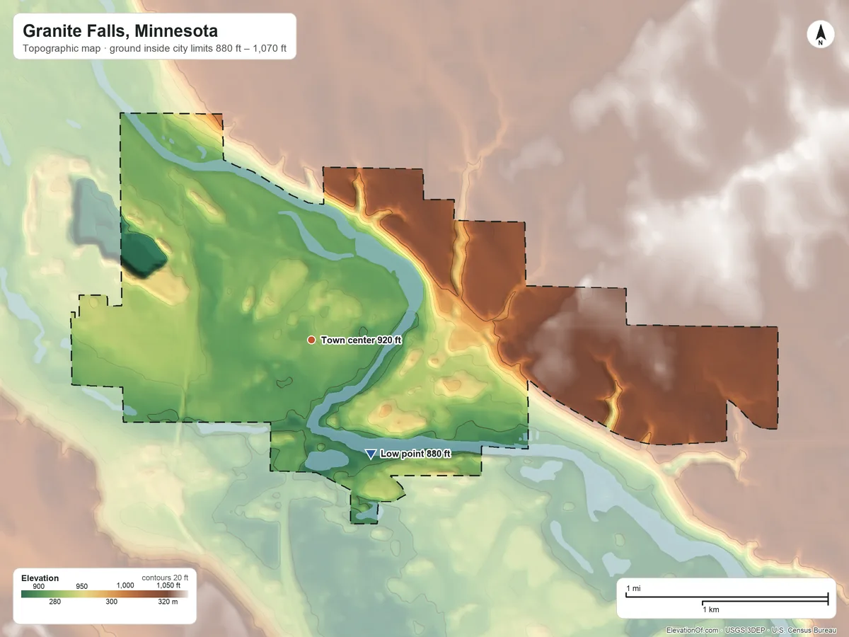 Topographic elevation map of Granite Falls, Minnesota, shaded from 880 ft on the southeast side to 1,070 ft on the east side