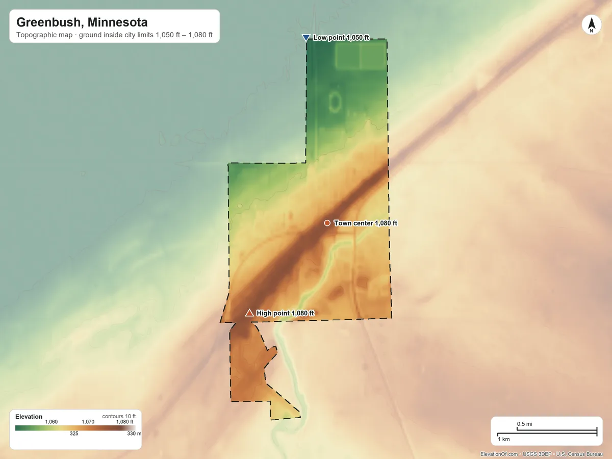 Topographic elevation map of Greenbush, Minnesota, shaded from 1,050 ft on the north side to 1,080 ft on the southwest side