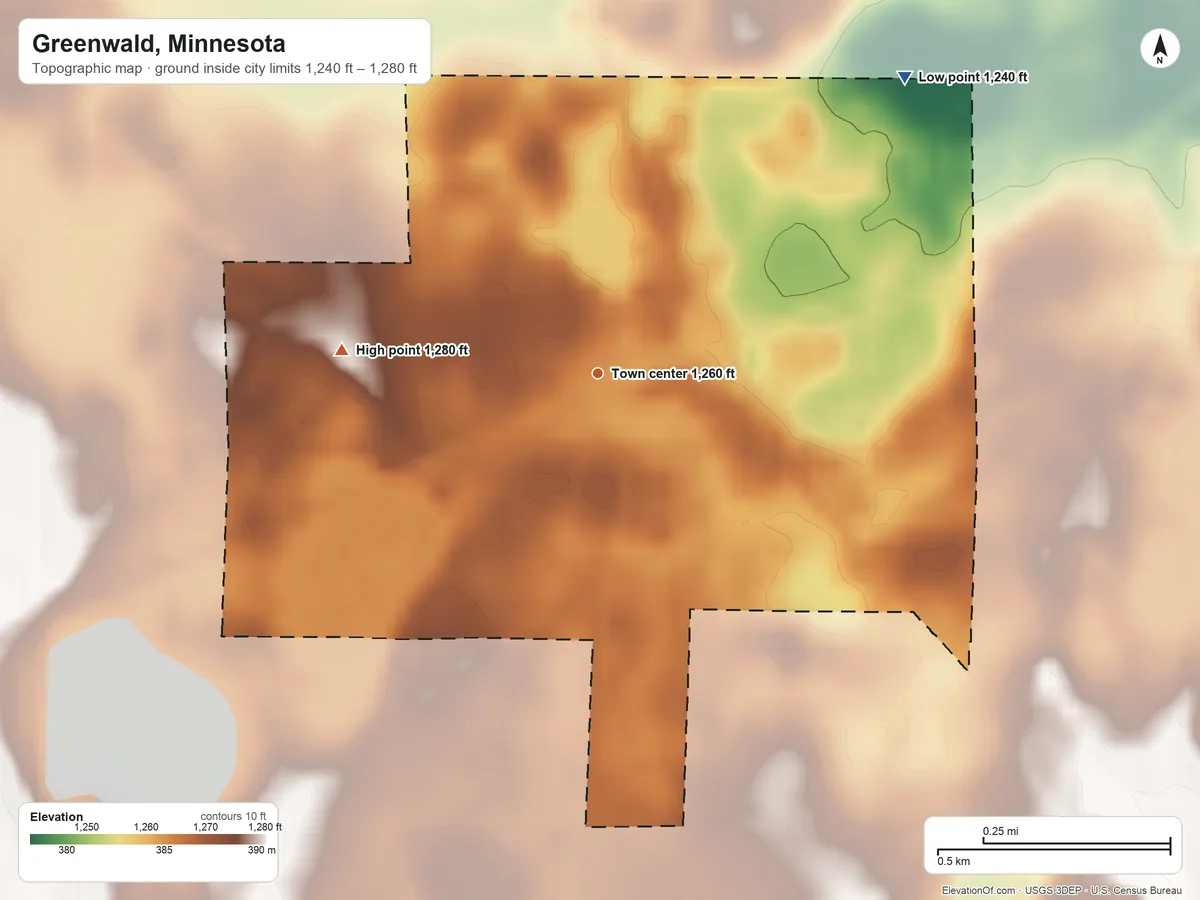 Topographic elevation map of Greenwald, Minnesota, shaded from 1,240 ft on the northeast side to 1,280 ft on the west side