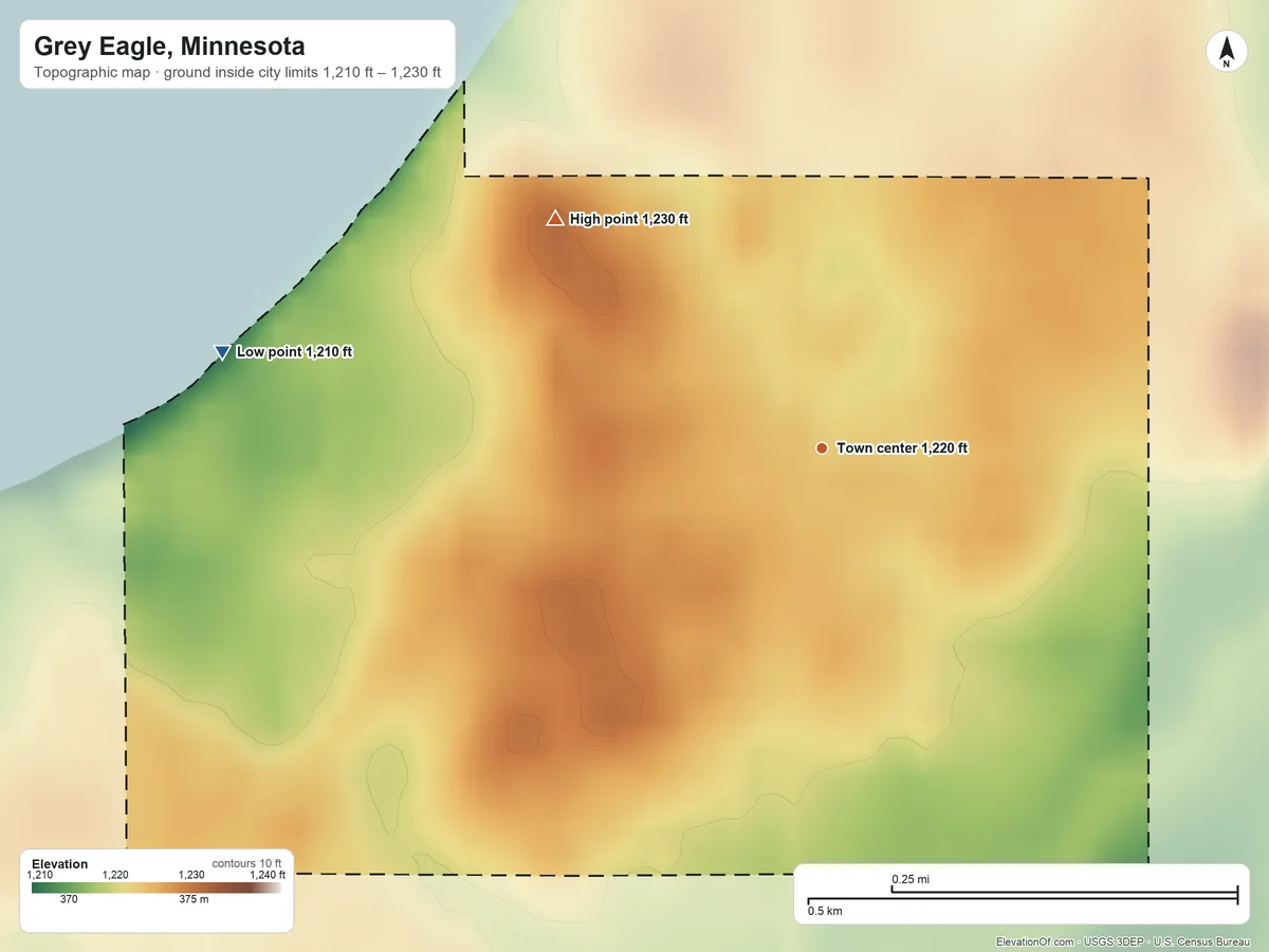 Topographic elevation map of Grey Eagle, Minnesota, shaded from 1,210 ft on the west side to 1,230 ft on the northwest side