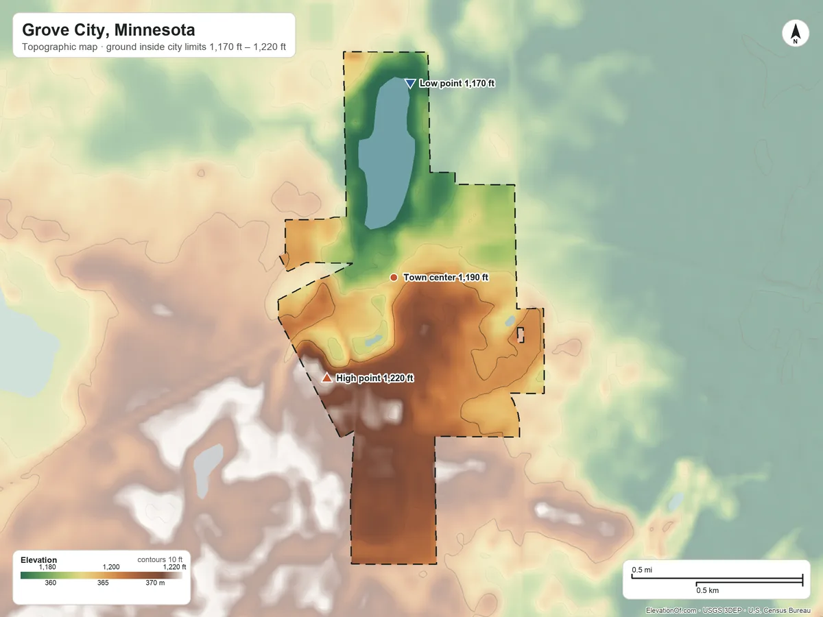 Topographic elevation map of Grove City, Minnesota, shaded from 1,170 ft on the north side to 1,220 ft on the southwest side