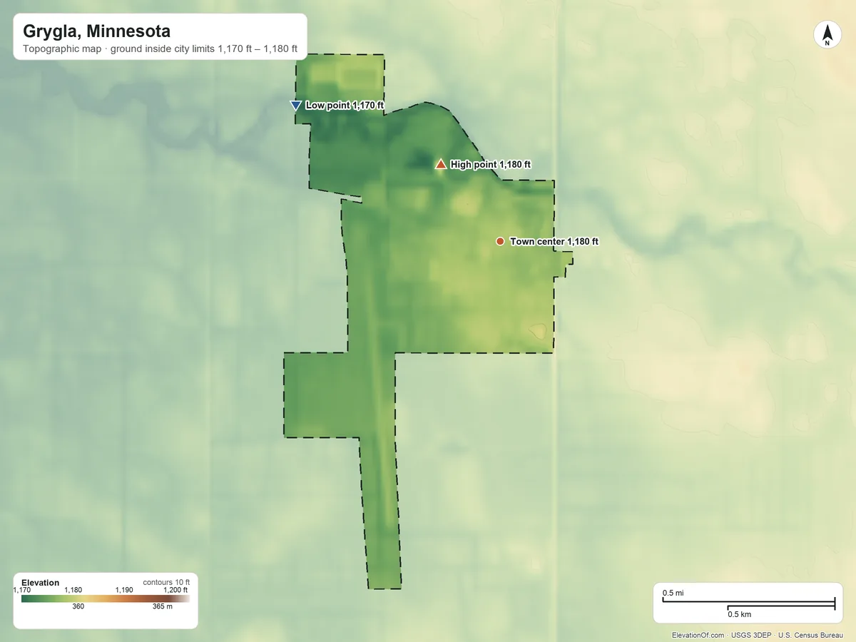Topographic elevation map of Grygla, Minnesota, shaded from 1,170 ft on the northwest side to 1,180 ft on the northwest side