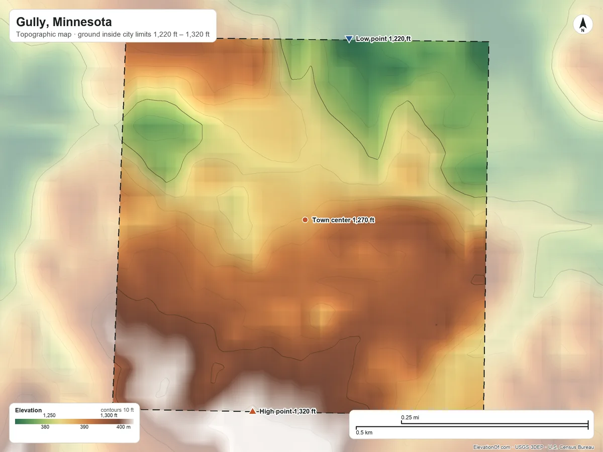 Topographic elevation map of Gully, Minnesota, shaded from 1,220 ft on the north side to 1,320 ft on the south side