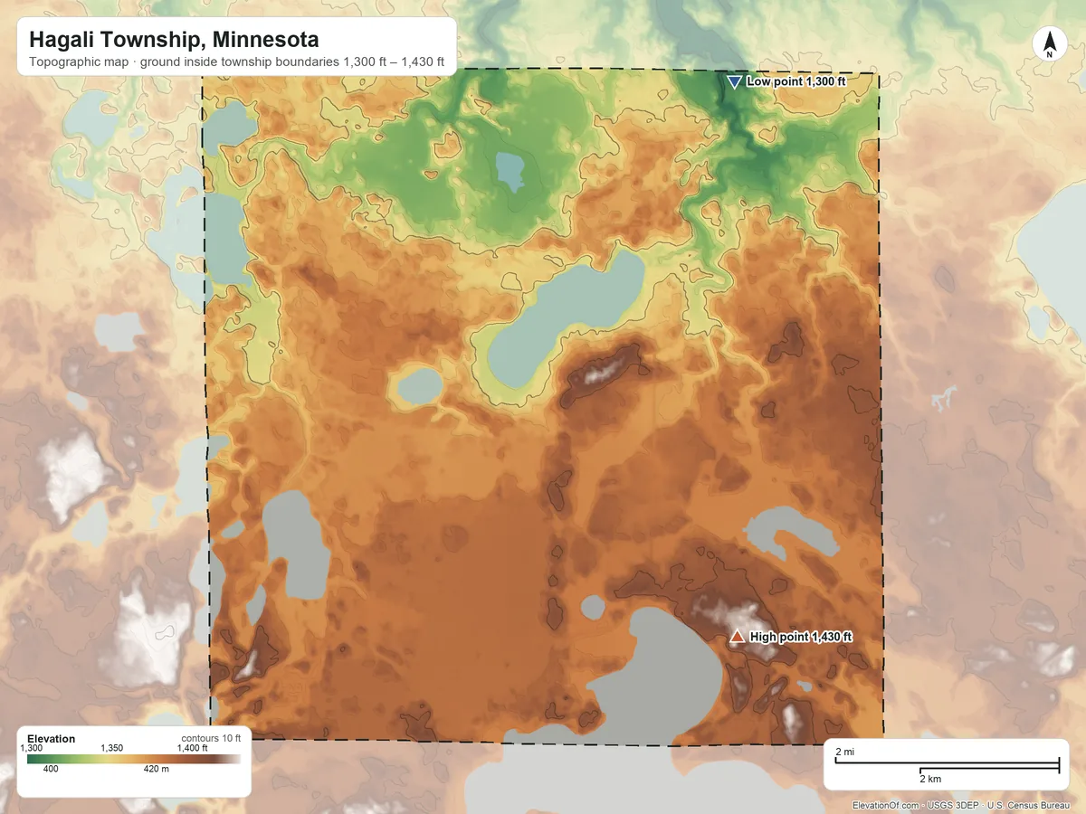 Topographic elevation map of Hagali Township, Minnesota, shaded from 1,300 ft on the north side to 1,430 ft on the southeast side