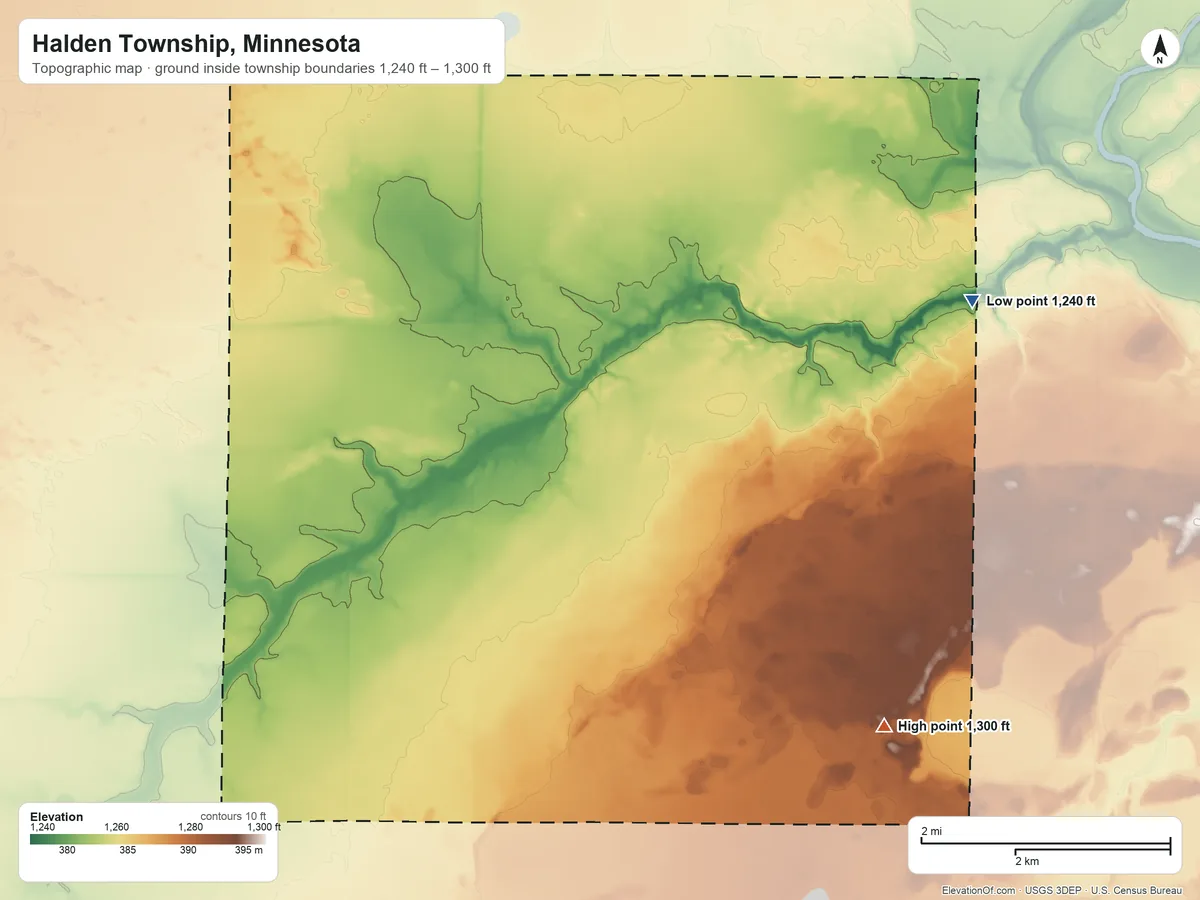 Topographic elevation map of Halden Township, Minnesota, shaded from 1,240 ft on the northeast side to 1,300 ft on the south side