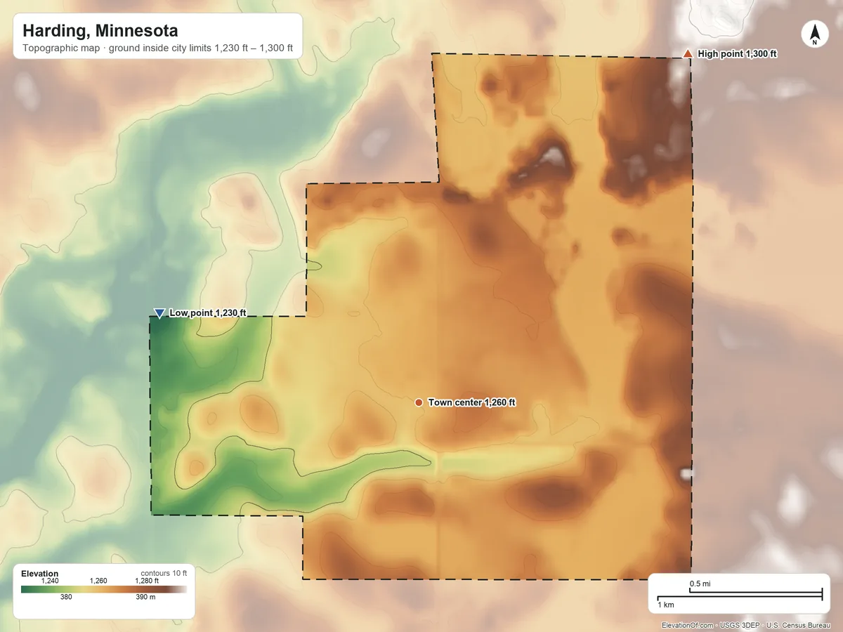 Topographic elevation map of Harding, Minnesota, shaded from 1,230 ft on the west side to 1,300 ft on the northeast side