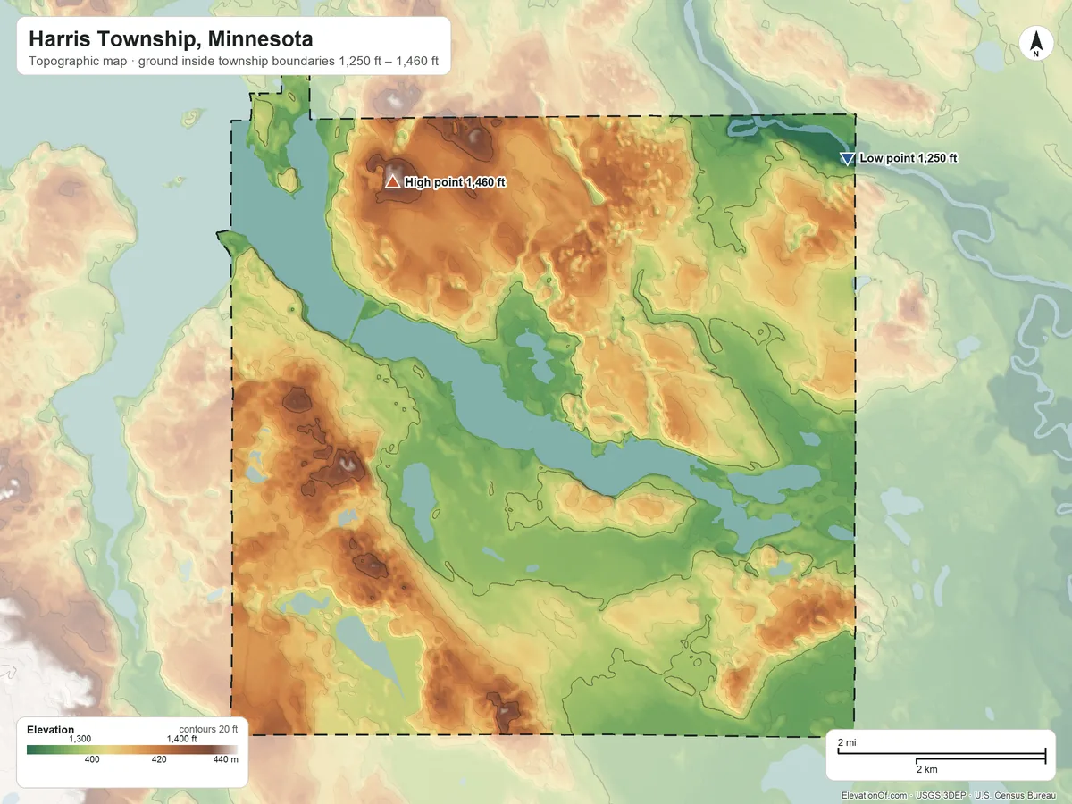 Topographic elevation map of Harris Township, Minnesota, shaded from 1,250 ft on the east side to 1,460 ft on the north side
