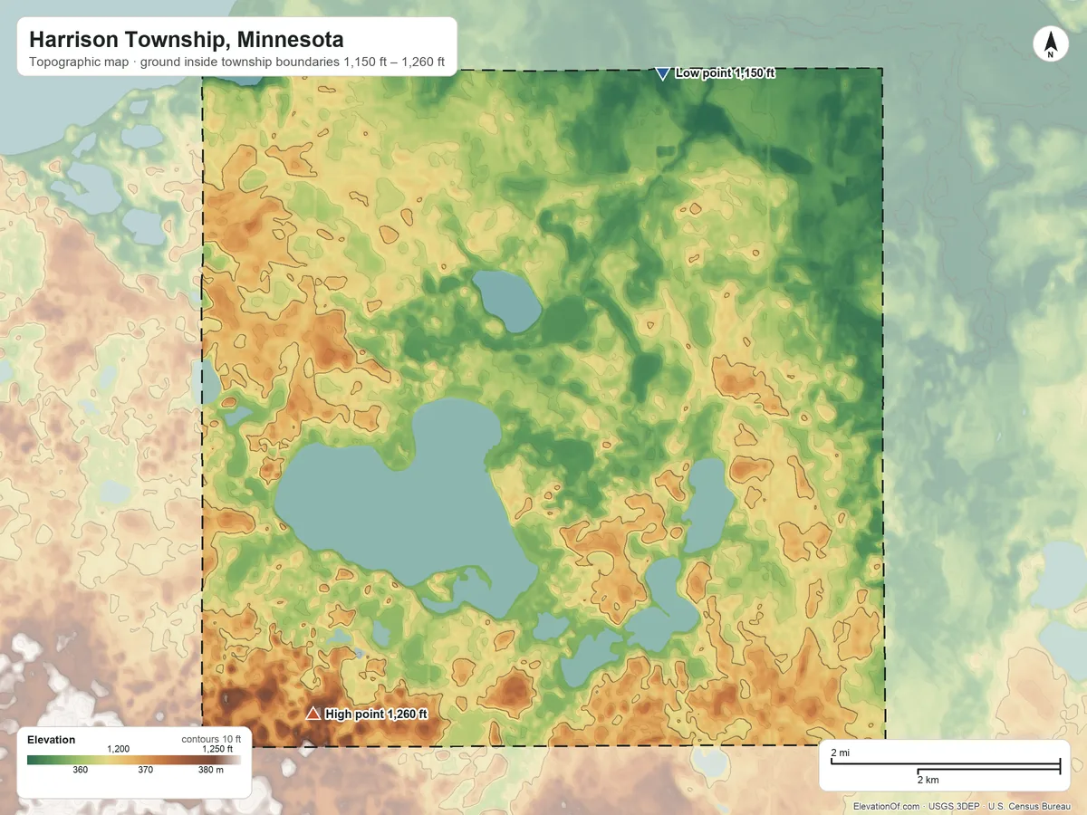 Topographic elevation map of Harrison Township, Minnesota, shaded from 1,150 ft on the northeast side to 1,260 ft on the southwest side