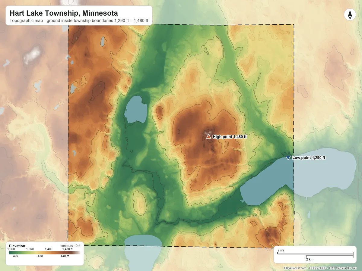 Topographic elevation map of Hart Lake Township, Minnesota, shaded from 1,290 ft on the east side to 1,480 ft near the middle