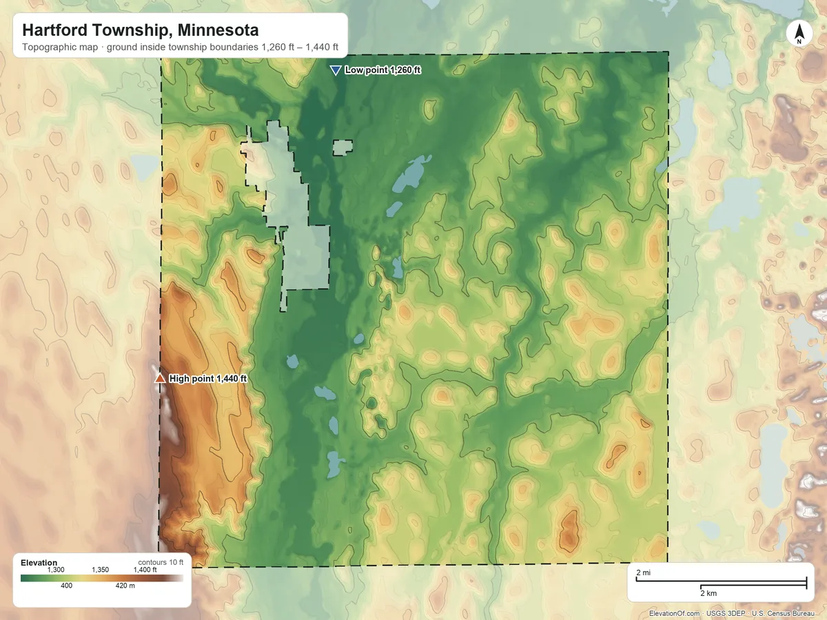 Topographic elevation map of Hartford Township, Minnesota, shaded from 1,260 ft on the north side to 1,440 ft on the west side