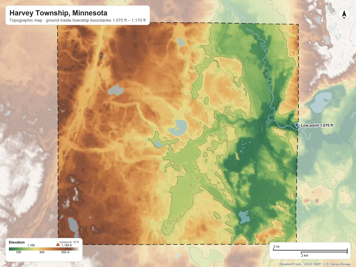 Topographic elevation map of Harvey Township, Minnesota, shaded from 1,070 ft on the east side to 1,170 ft on the southwest side