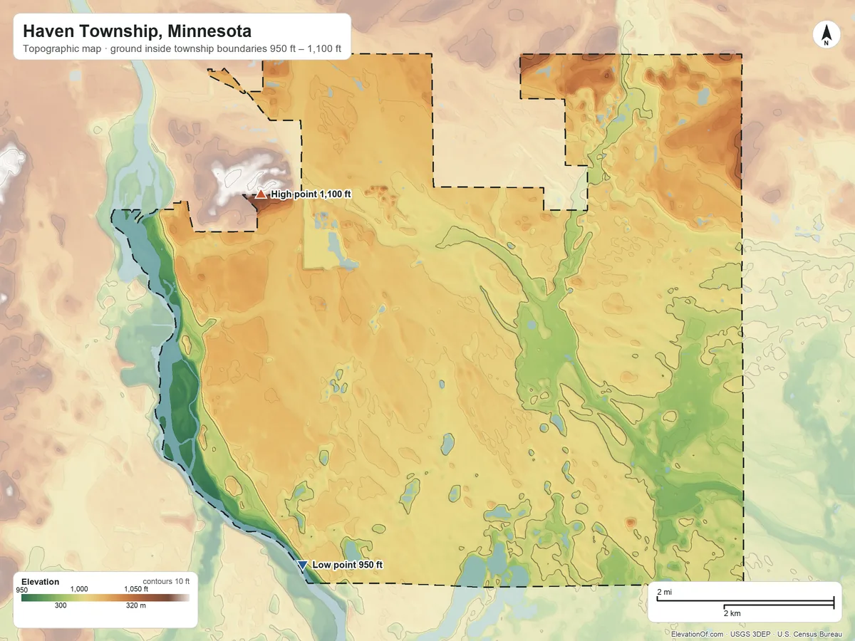 Topographic elevation map of Haven Township, Minnesota, shaded from 950 ft on the southwest side to 1,100 ft on the northwest side