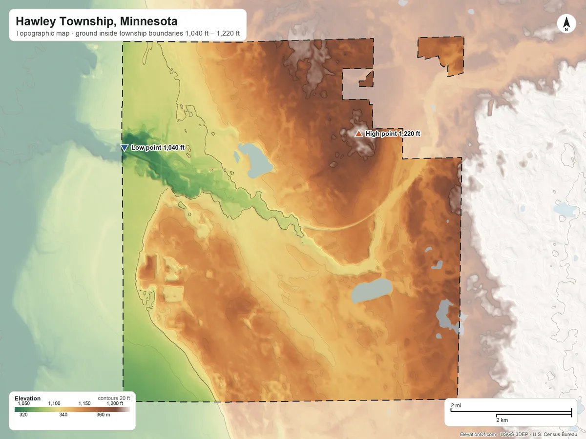 Topographic elevation map of Hawley Township, Minnesota, shaded from 1,040 ft on the west side to 1,220 ft on the northeast side