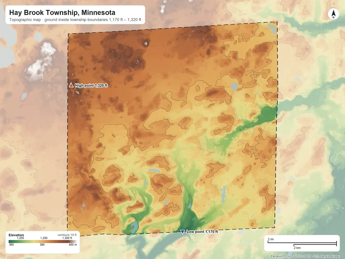 Topographic elevation map of Hay Brook Township, Minnesota, shaded from 1,170 ft on the south side to 1,320 ft on the west side