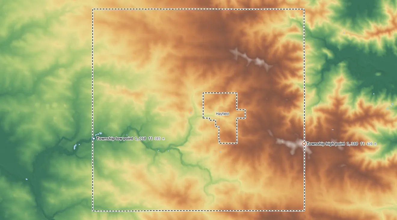 Topographic elevation map of Hayfield Township, Minnesota, shaded from 1,260 ft on the west side to 1,380 ft on the east side